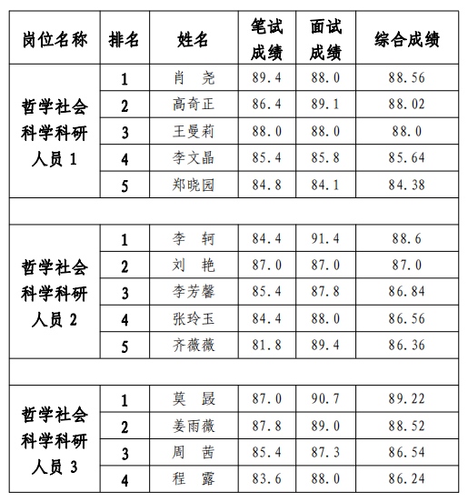 微信截图_20230621115338