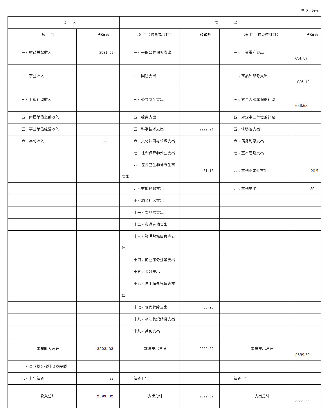 ebecd673515b3860a4acaca57f3f697.jpg